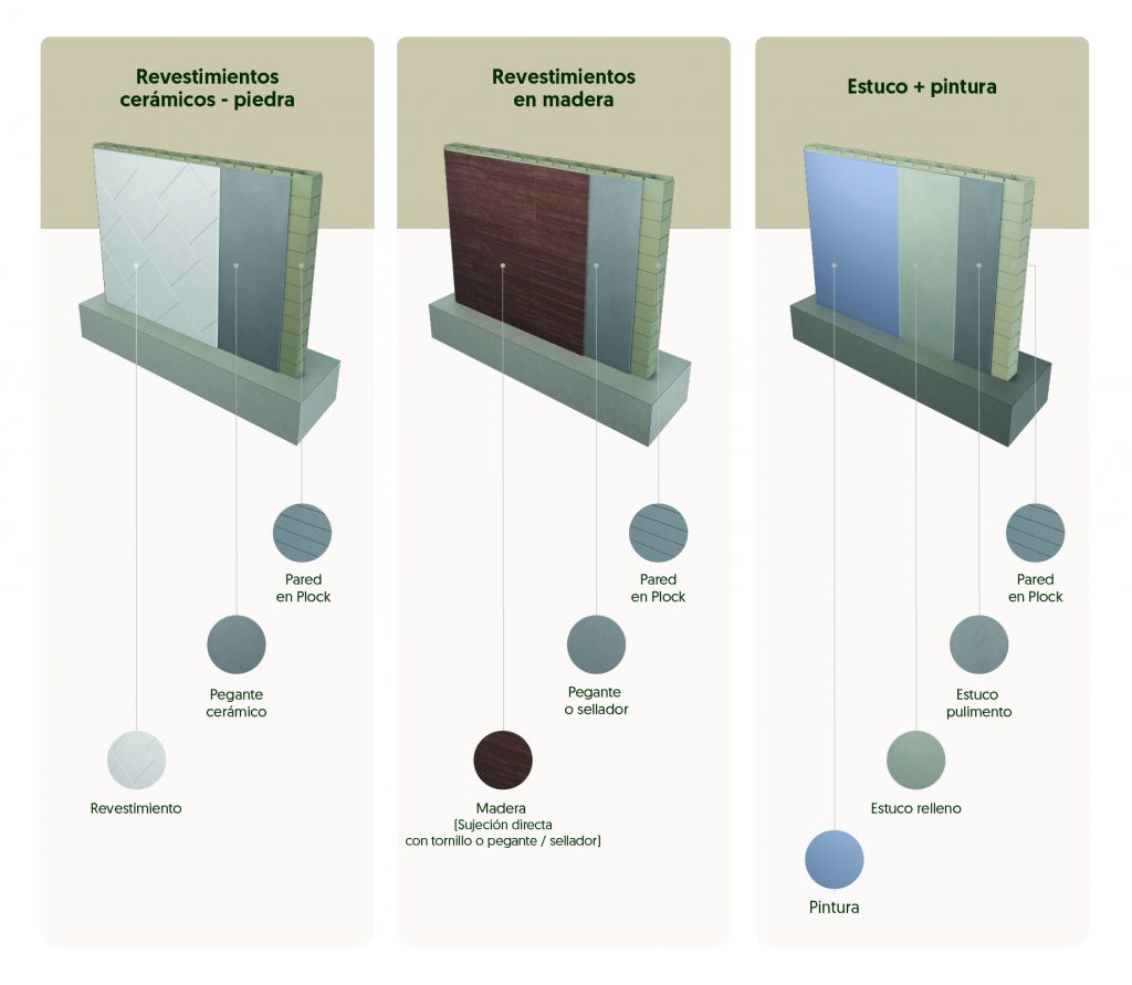 Plock Conceptomidori